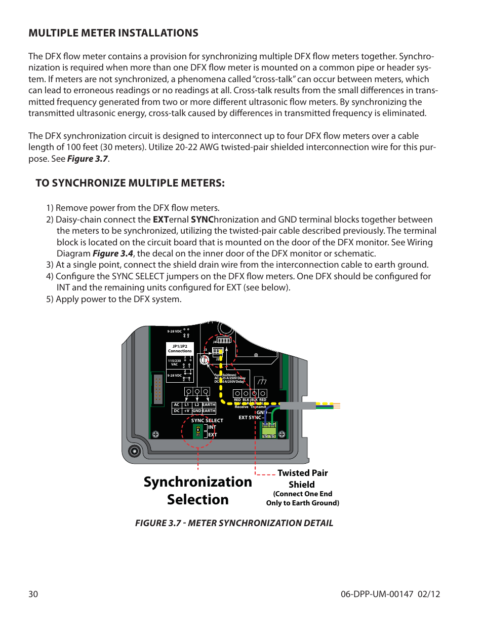 Synchronization selection, Multiple meter installations, Twisted pair shield | Figure 3.7 - meter synchronization detail | Dynasonics DDFXD Doppler Ultrasonic Flow Meter User Manual | Page 30 / 65