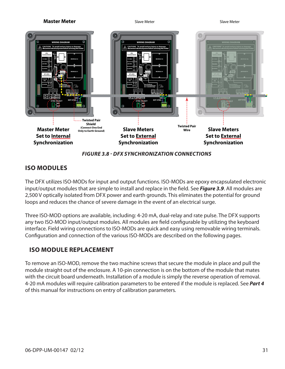 Iso modules, Iso module replacement, Master meter | Master meter set to internal synchronization, Slave meter, Twisted pair shield, Twisted pair wire | Dynasonics DDFXD Doppler Ultrasonic Flow Meter User Manual | Page 31 / 65