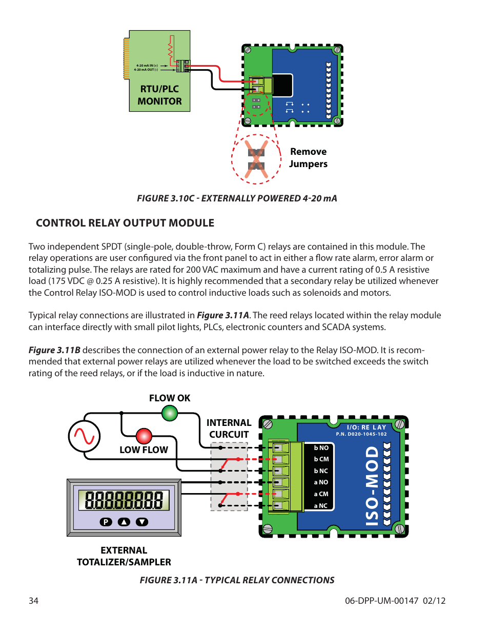 Iso -mod, Iso-mod, Control relay output module | Rtu/plc monitor remove jumpers | Dynasonics DDFXD Doppler Ultrasonic Flow Meter User Manual | Page 34 / 65