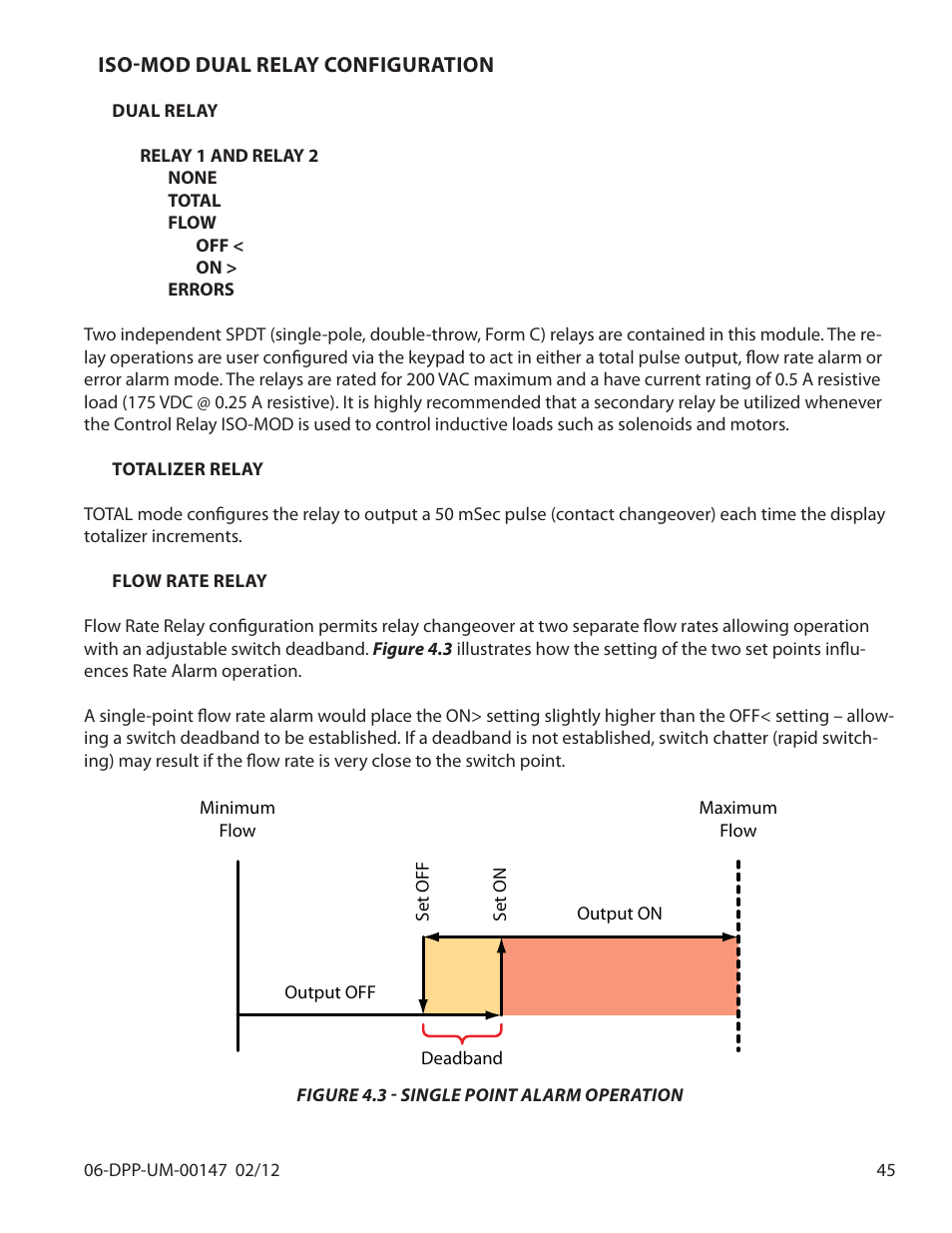 Dynasonics DDFXD Doppler Ultrasonic Flow Meter User Manual | Page 45 / 65