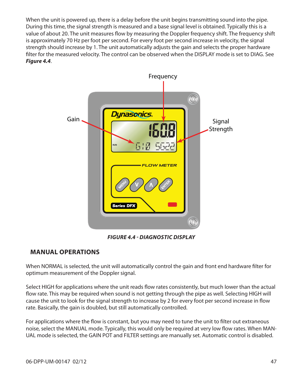 Dynasonics DDFXD Doppler Ultrasonic Flow Meter User Manual | Page 47 / 65