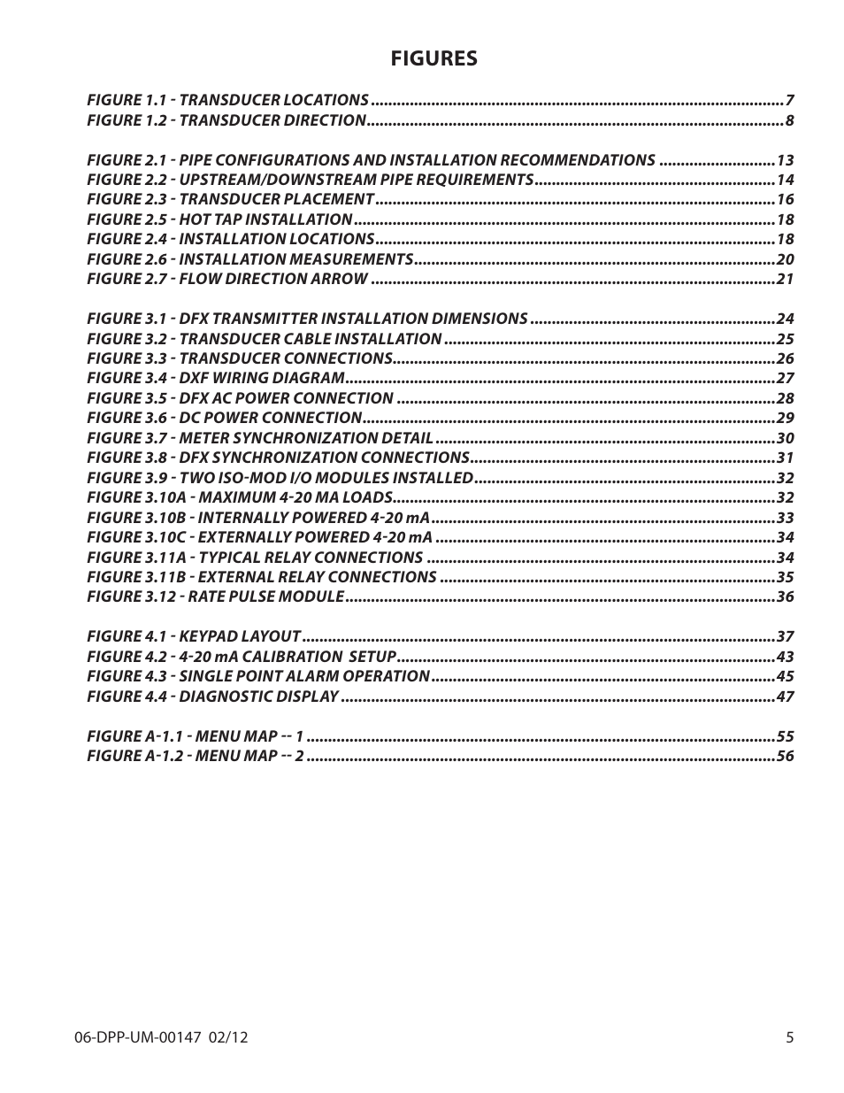 Figures | Dynasonics DDFXD Doppler Ultrasonic Flow Meter User Manual | Page 5 / 65