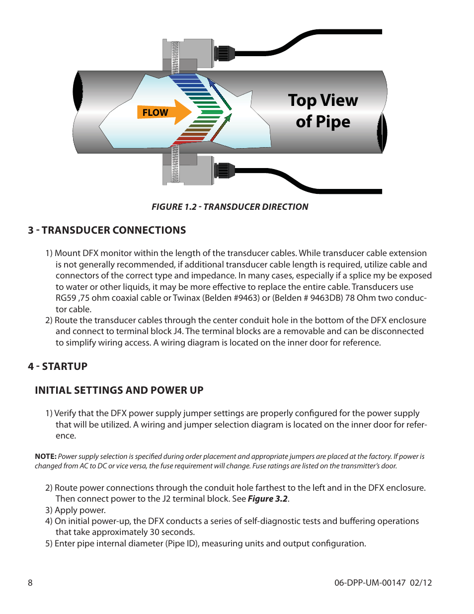 Top view of pipe | Dynasonics DDFXD Doppler Ultrasonic Flow Meter User Manual | Page 8 / 65