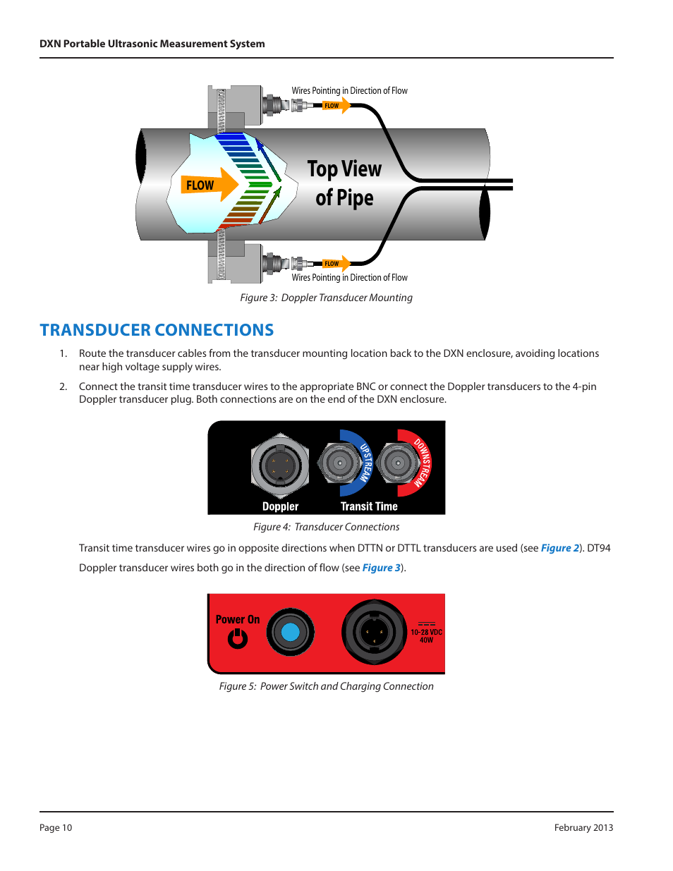 Top view of pipe, Transducer connections | Dynasonics DXN Portable Ultrasonic Measurement System User Manual | Page 10 / 108