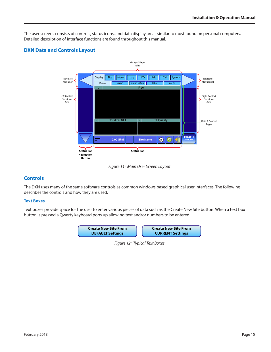Dxn data and controls layout, Controls, Figure 11: main user screen layout | Dynasonics DXN Portable Ultrasonic Measurement System User Manual | Page 15 / 108