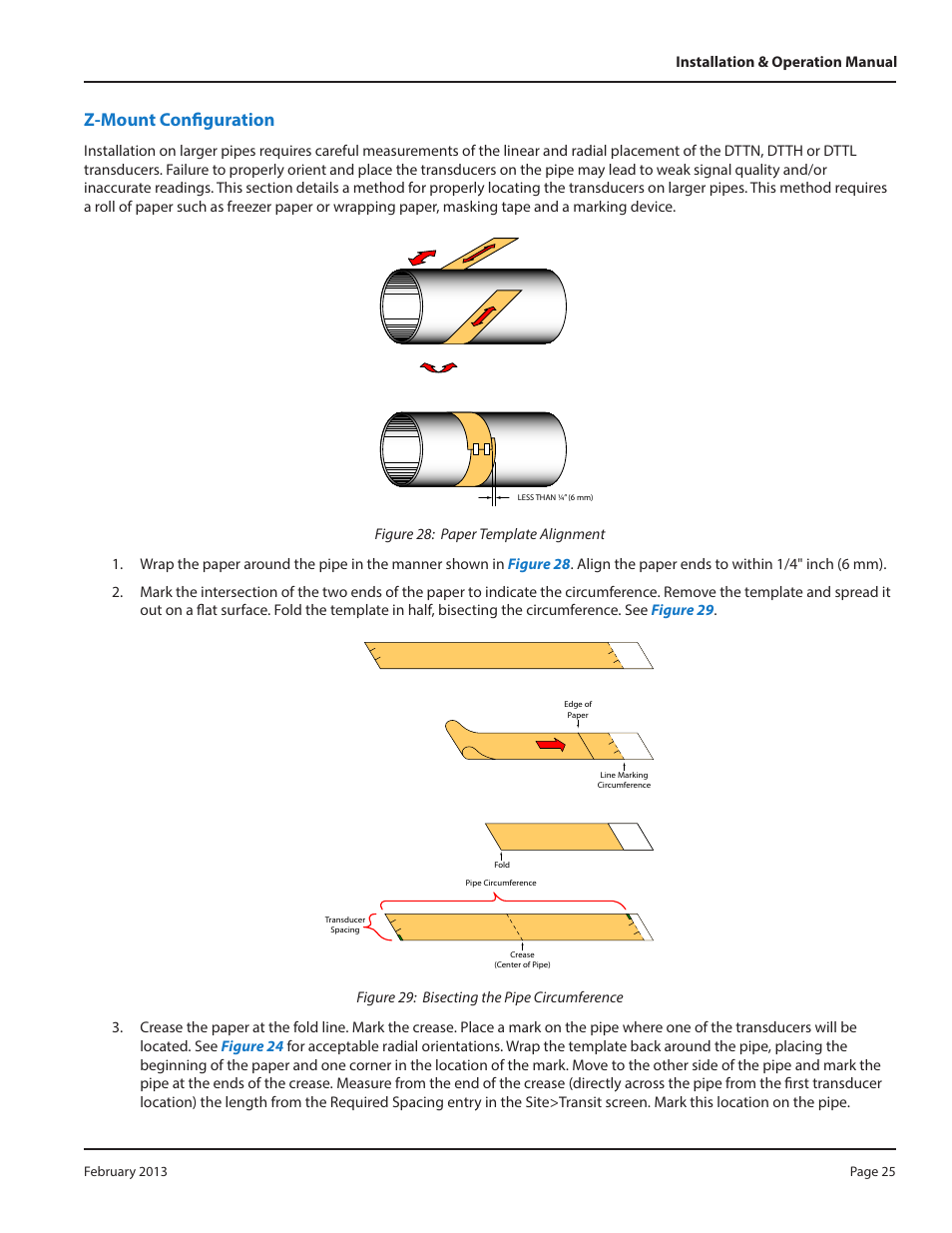 Z-mount configuration | Dynasonics DXN Portable Ultrasonic Measurement System User Manual | Page 25 / 108