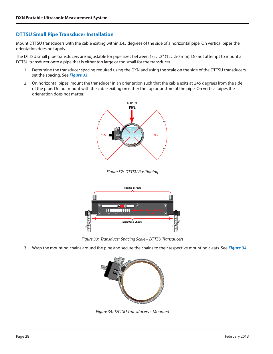 Dttsu small pipe transducer installation | Dynasonics DXN Portable Ultrasonic Measurement System User Manual | Page 28 / 108