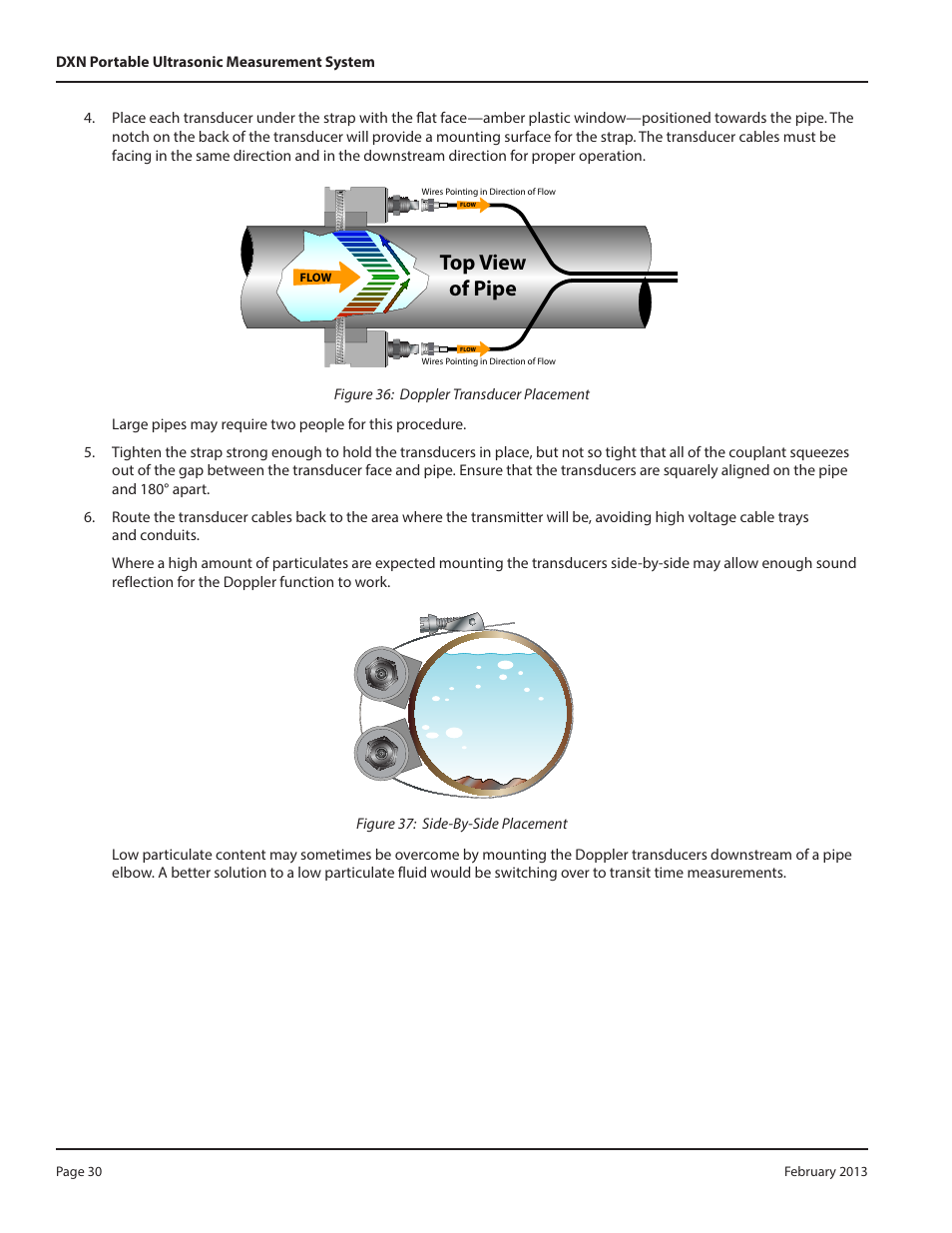 Top view of pipe | Dynasonics DXN Portable Ultrasonic Measurement System User Manual | Page 30 / 108