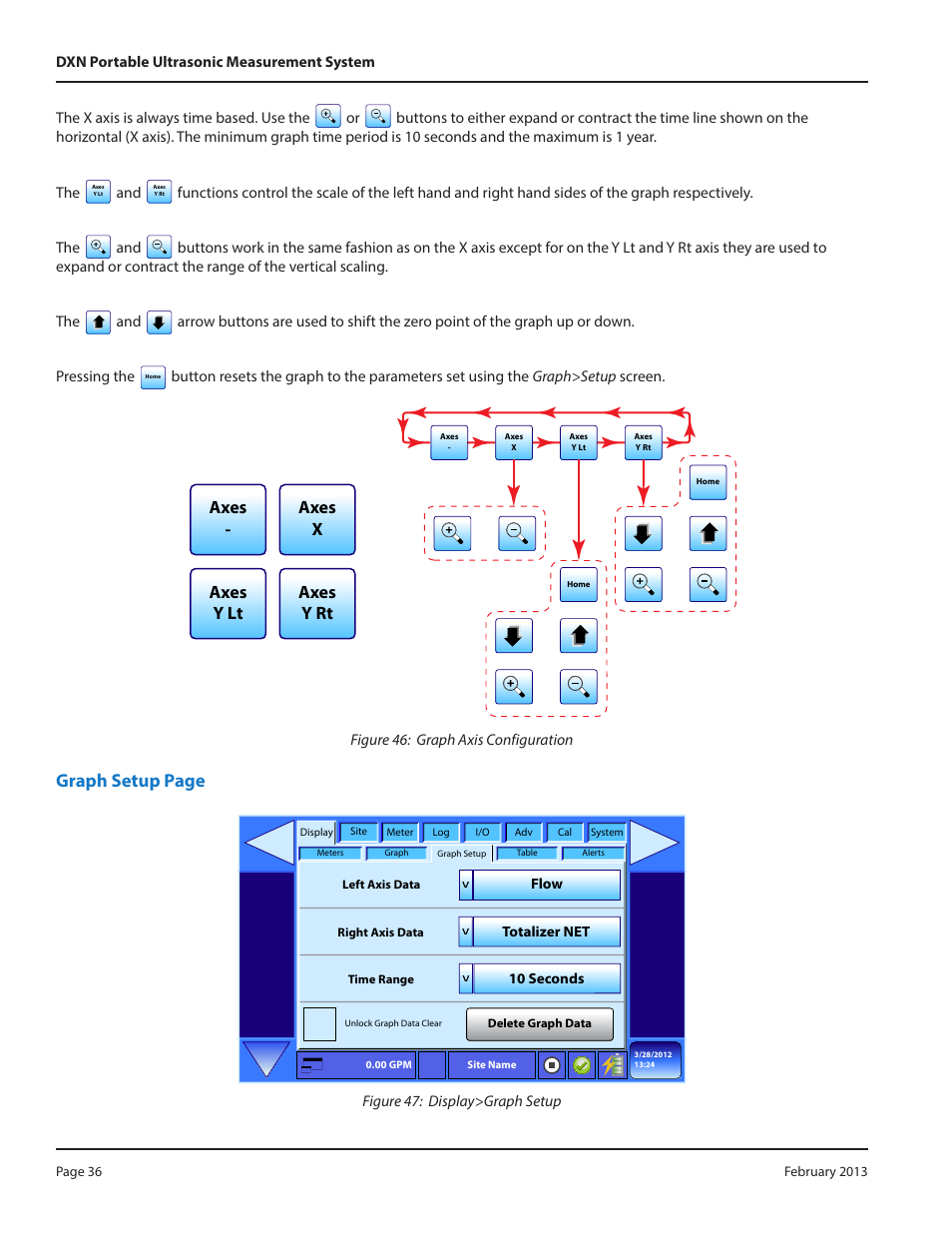 Graph setup page, Axes - axes x axes y lt axes y rt | Dynasonics DXN Portable Ultrasonic Measurement System User Manual | Page 36 / 108