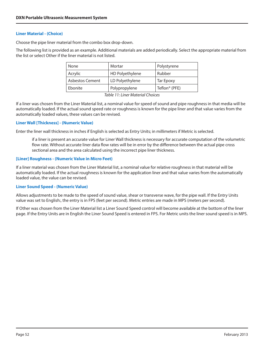 Dynasonics DXN Portable Ultrasonic Measurement System User Manual | Page 52 / 108