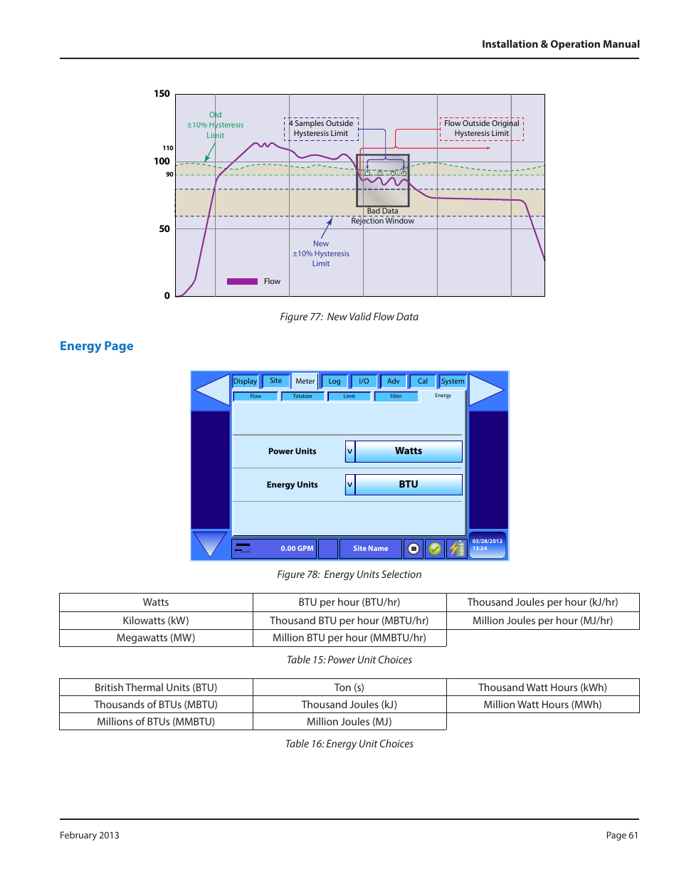 Energy page | Dynasonics DXN Portable Ultrasonic Measurement System User Manual | Page 61 / 108