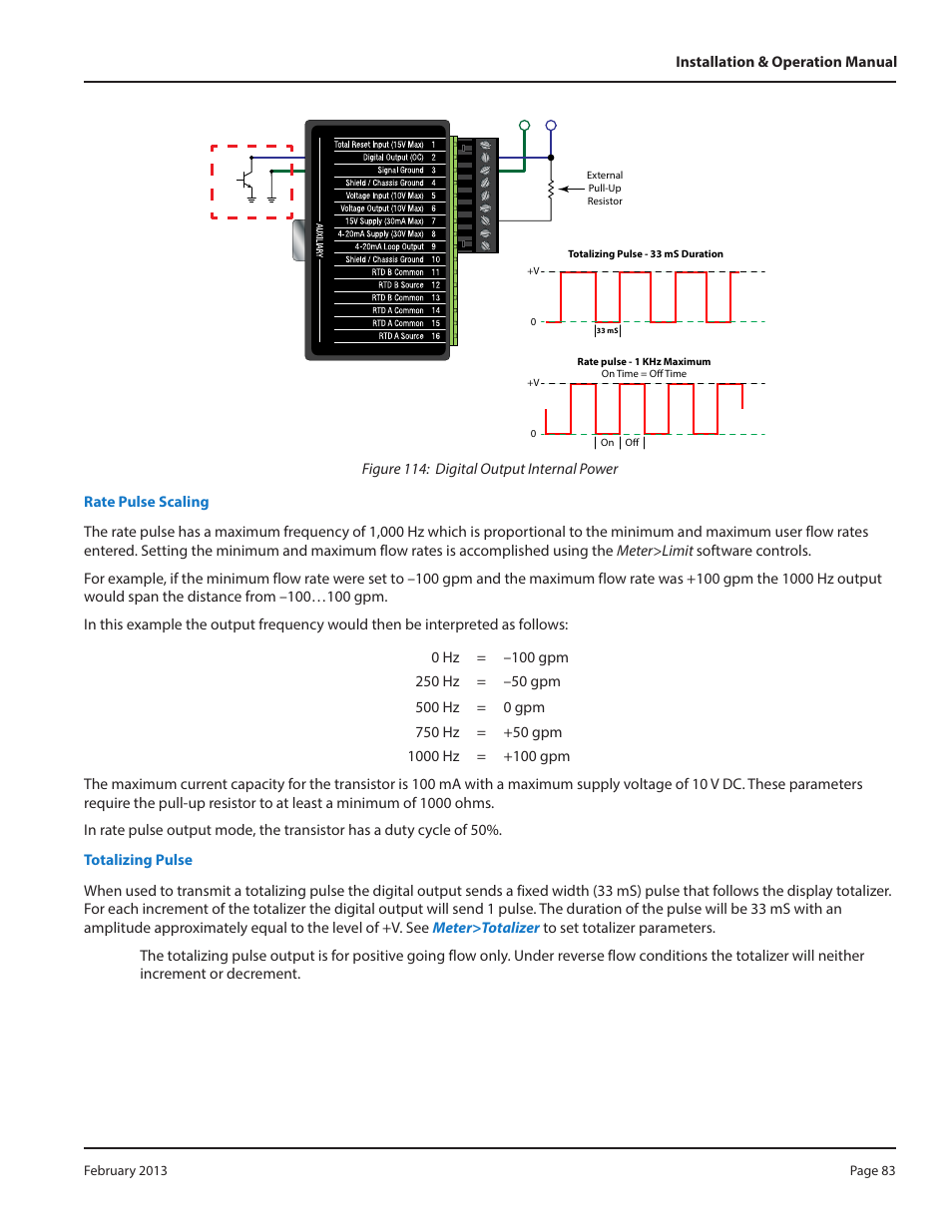 Dynasonics DXN Portable Ultrasonic Measurement System User Manual | Page 83 / 108