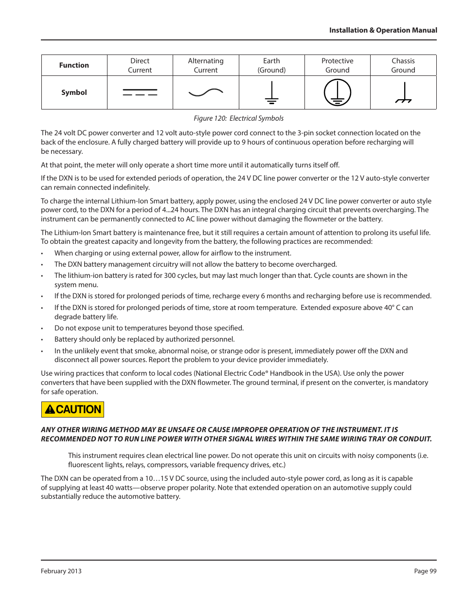 Caution | Dynasonics DXN Portable Ultrasonic Measurement System User Manual | Page 99 / 108