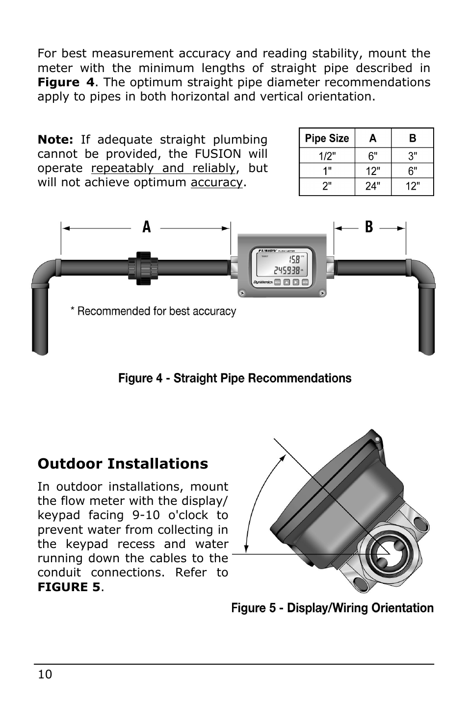 Outdoor installations | Dynasonics Fusion Water Flow Meter User Manual | Page 10 / 48