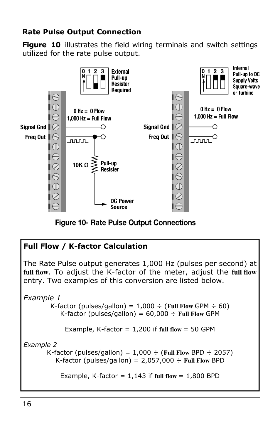 Dynasonics Fusion Water Flow Meter User Manual | Page 16 / 48