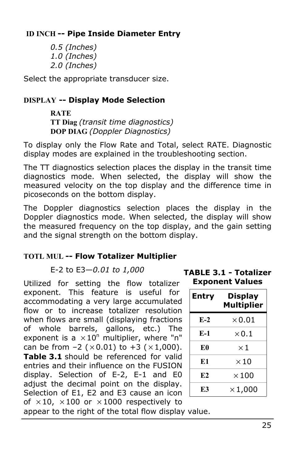 Dynasonics Fusion Water Flow Meter User Manual | Page 25 / 48