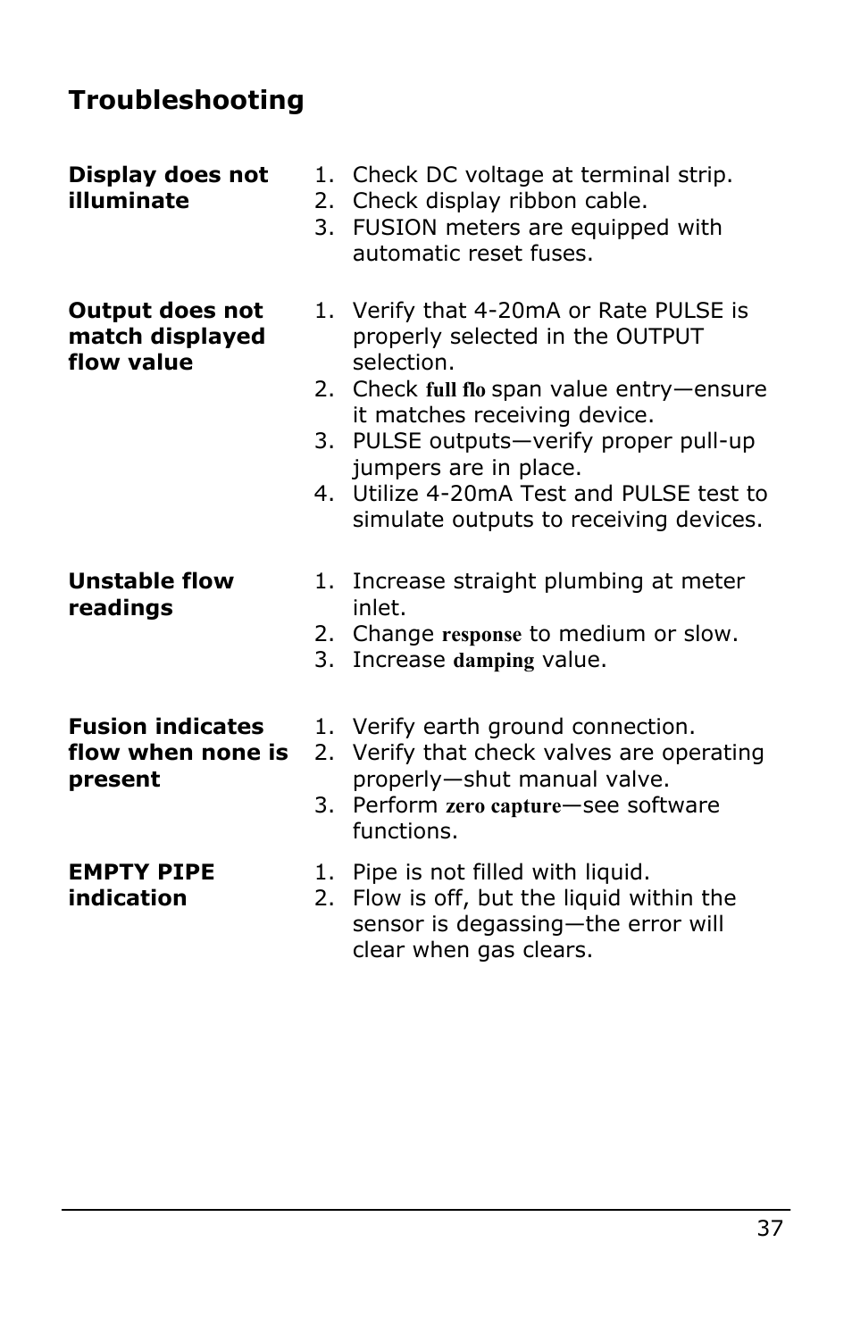 Troubleshooting | Dynasonics Fusion Water Flow Meter User Manual | Page 37 / 48