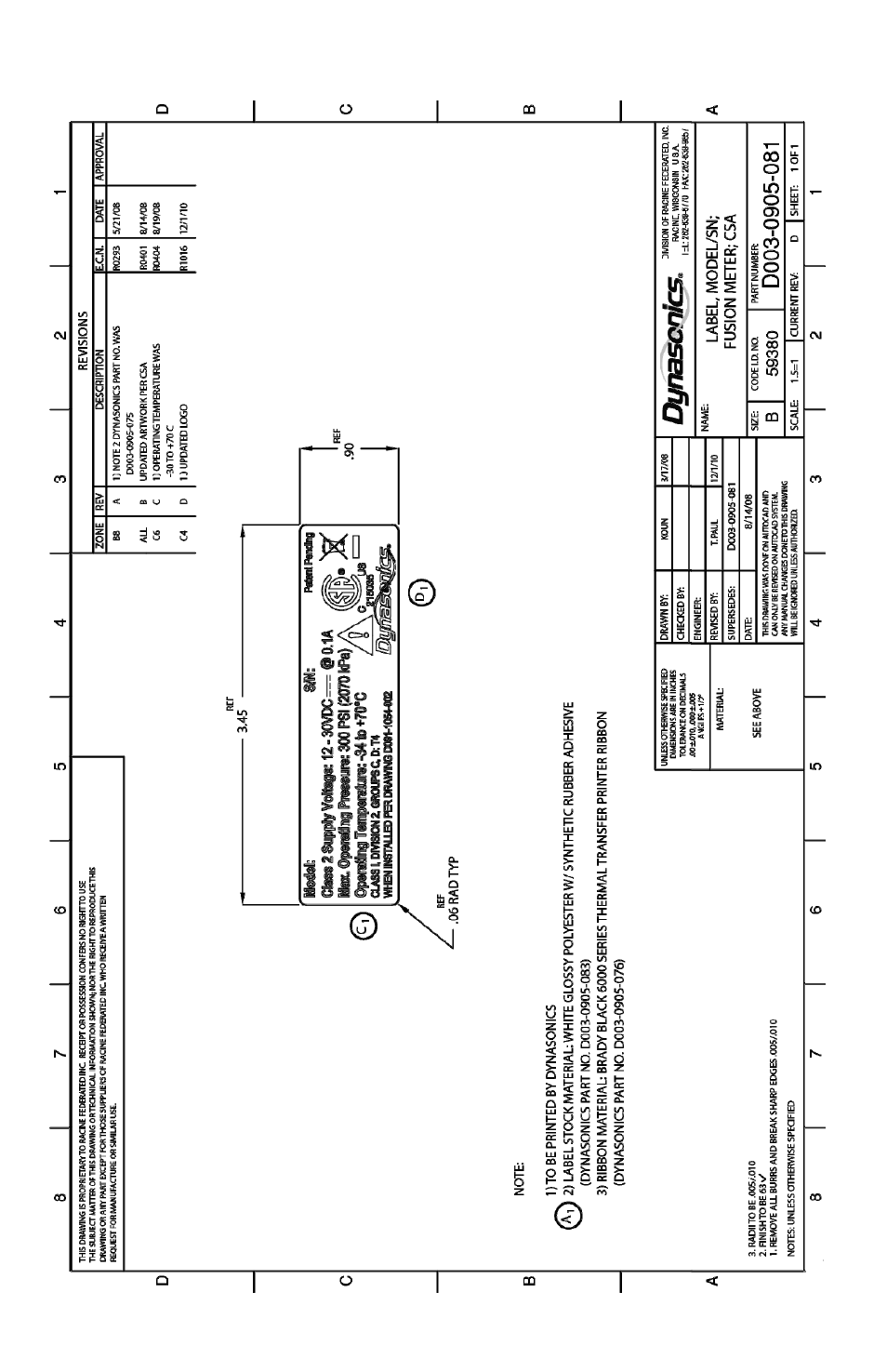 Dynasonics Fusion Water Flow Meter User Manual | Page 45 / 48