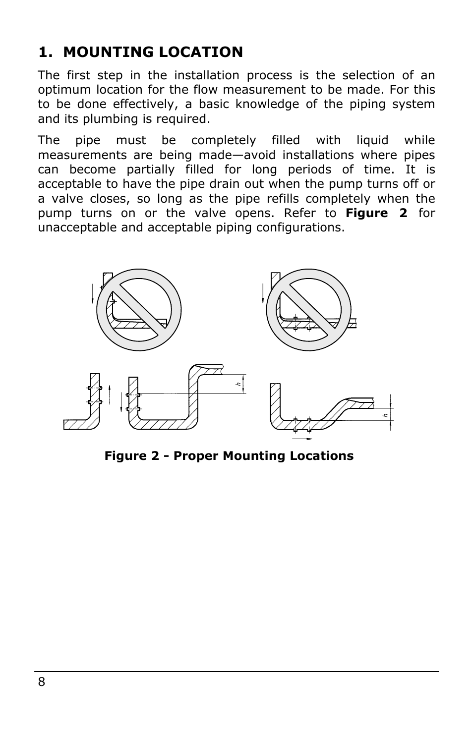 Dynasonics Fusion Water Flow Meter User Manual | Page 8 / 48