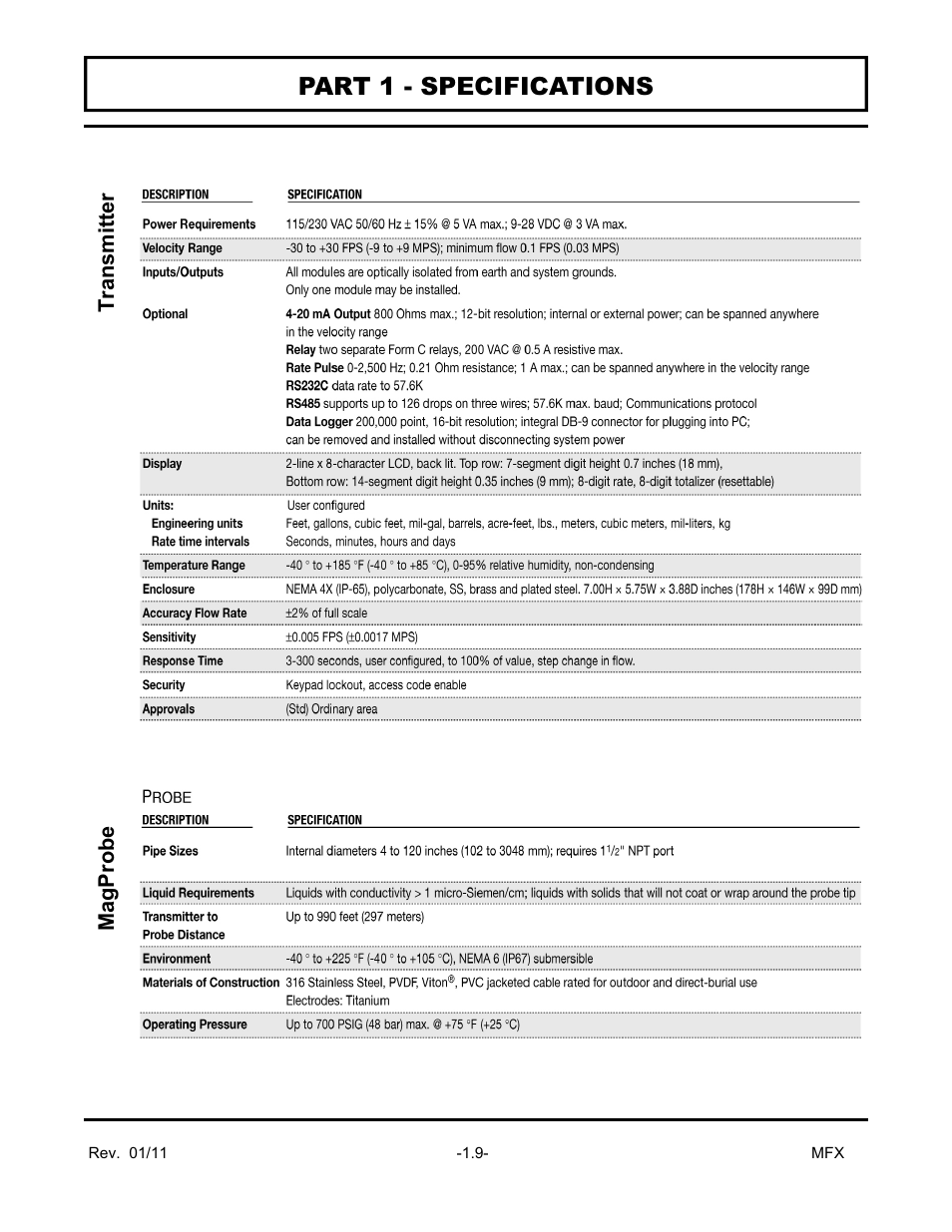 Part 1 - specifications | Dynasonics MFX Series Insertion MagProbe Flow Meter User Manual | Page 11 / 88