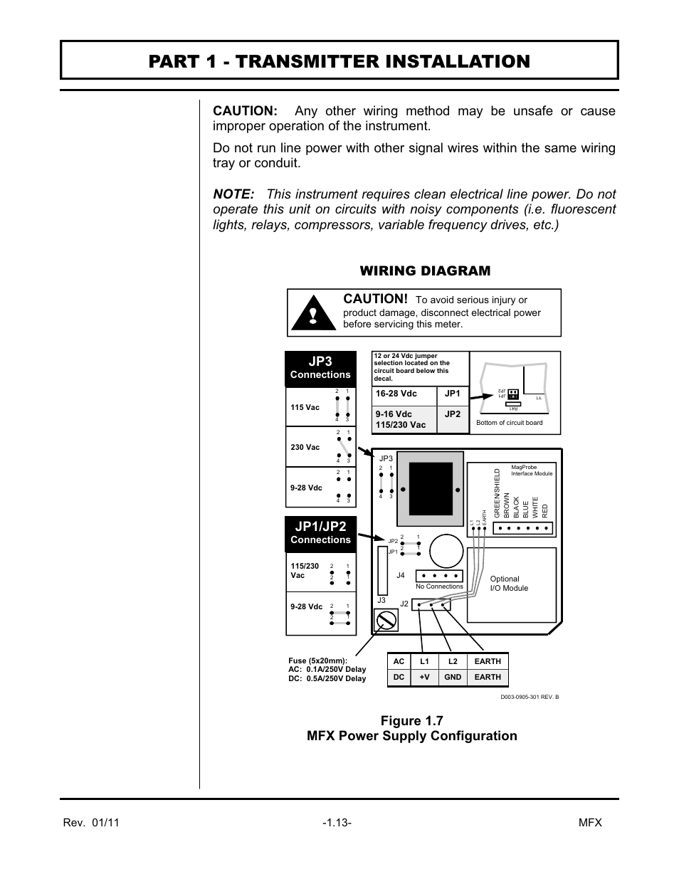 Part 1 - transmitter installation, Figure 1.7 mfx power supply configuration, Wiring diagram | Jp1/jp2, Caution, Connections | Dynasonics MFX Series Insertion MagProbe Flow Meter User Manual | Page 15 / 88