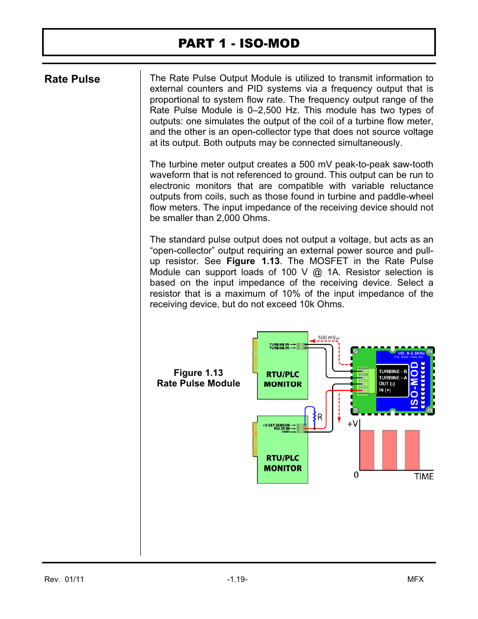 Part 1 - iso-mod | Dynasonics MFX Series Insertion MagProbe Flow Meter User Manual | Page 21 / 88