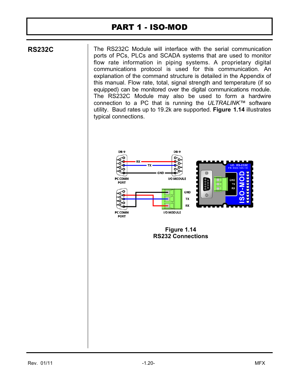 Part 1 - iso-mod | Dynasonics MFX Series Insertion MagProbe Flow Meter User Manual | Page 22 / 88