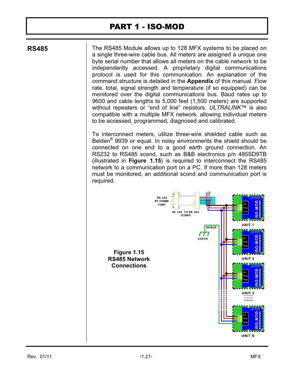 Part 1 - iso-mod | Dynasonics MFX Series Insertion MagProbe Flow Meter User Manual | Page 23 / 88