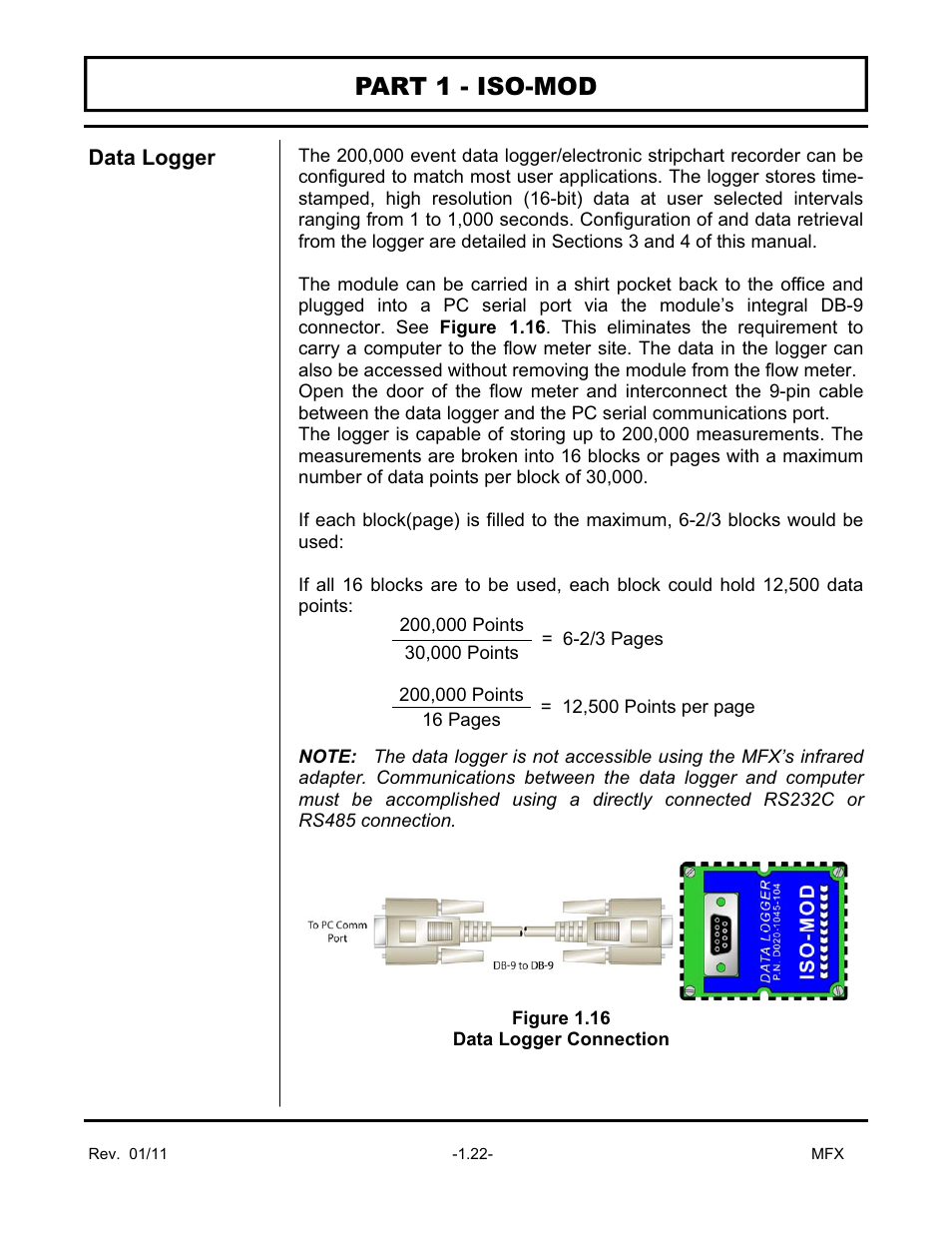 Part 1 - iso-mod | Dynasonics MFX Series Insertion MagProbe Flow Meter User Manual | Page 24 / 88
