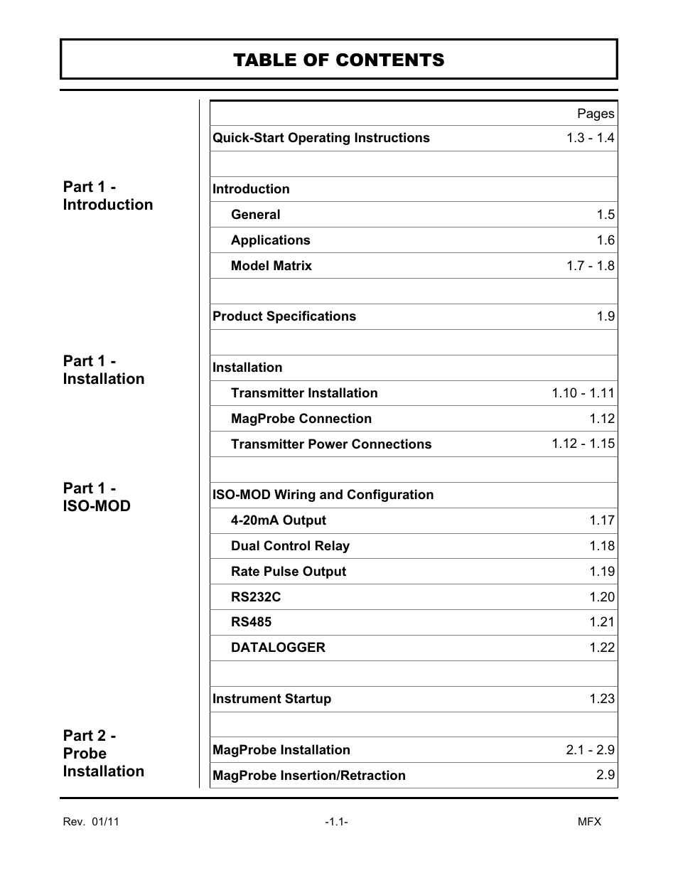 Dynasonics MFX Series Insertion MagProbe Flow Meter User Manual | Page 3 / 88