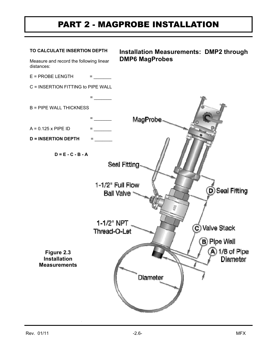 Part 2 - magprobe installation | Dynasonics MFX Series Insertion MagProbe Flow Meter User Manual | Page 31 / 88