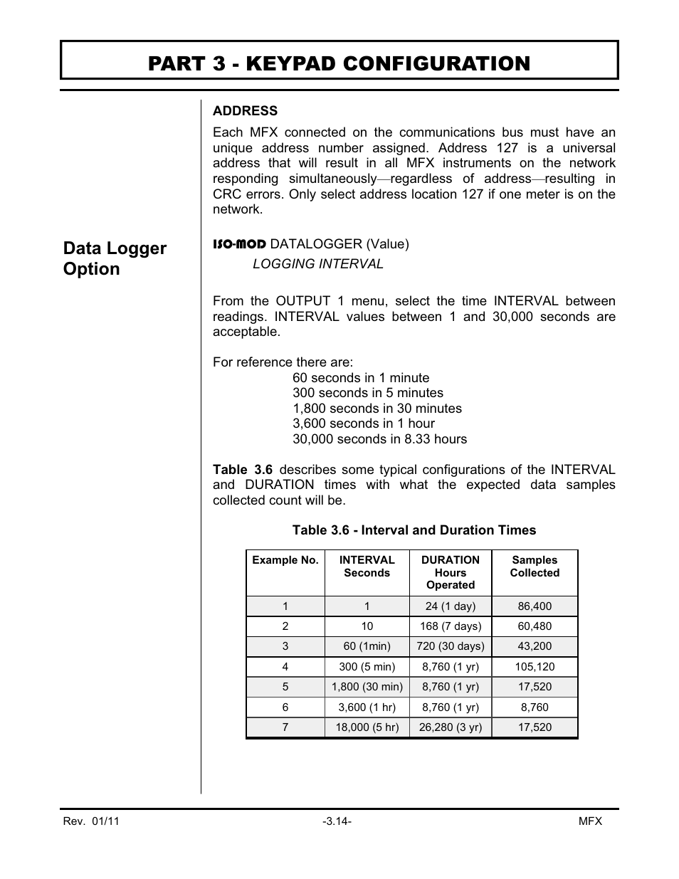 Part 3 - keypad configuration, Data logger option | Dynasonics MFX Series Insertion MagProbe Flow Meter User Manual | Page 48 / 88