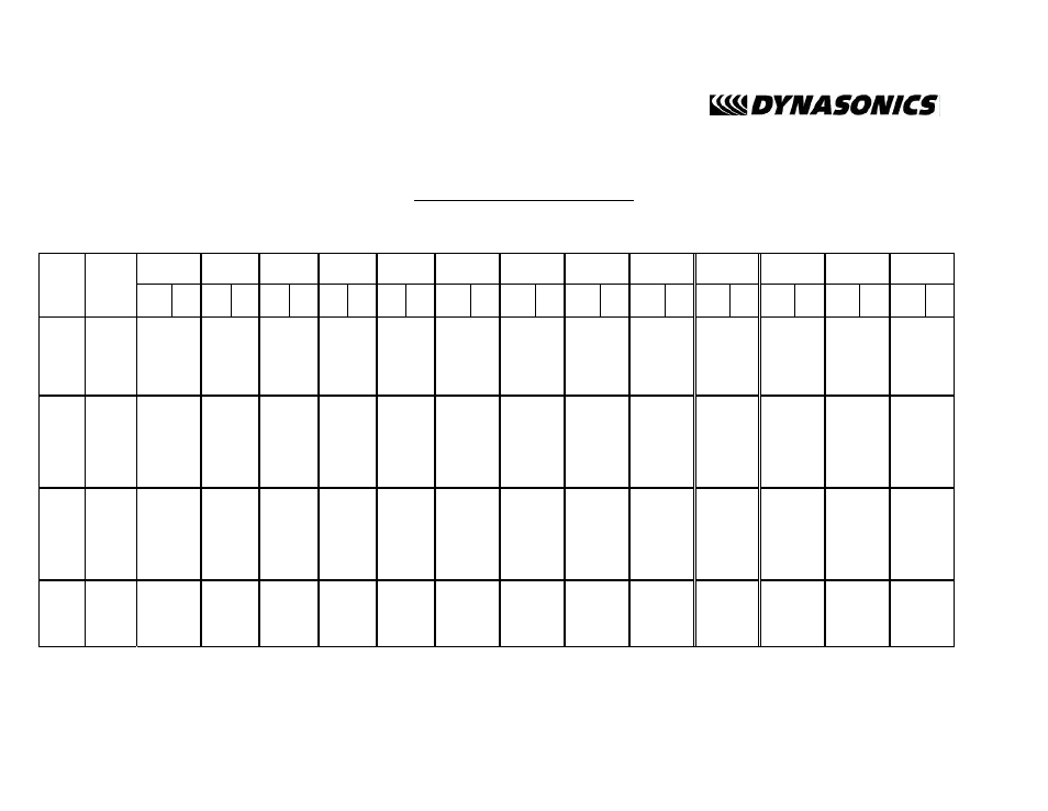 Steel, stainless steel, p.v.c, Standard schedules | Dynasonics D7700 Series Insertion Doppler Ultrasonic Flow Meter User Manual | Page 36 / 42