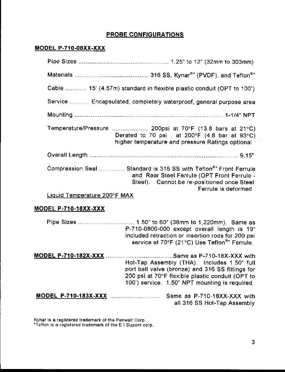 Dynasonics D7700 Series Insertion Doppler Ultrasonic Flow Meter User Manual | Page 5 / 42