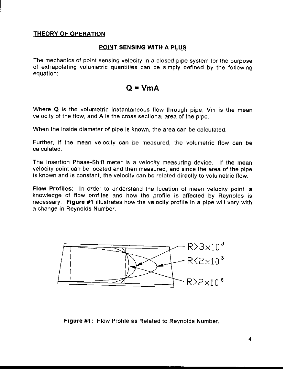 Dynasonics D7700 Series Insertion Doppler Ultrasonic Flow Meter User Manual | Page 6 / 42