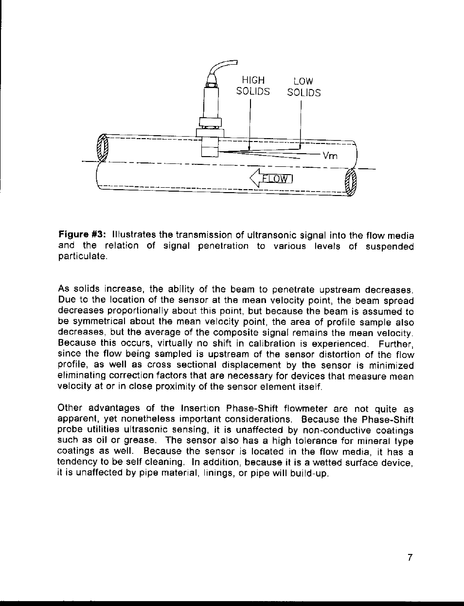 Dynasonics D7700 Series Insertion Doppler Ultrasonic Flow Meter User Manual | Page 9 / 42