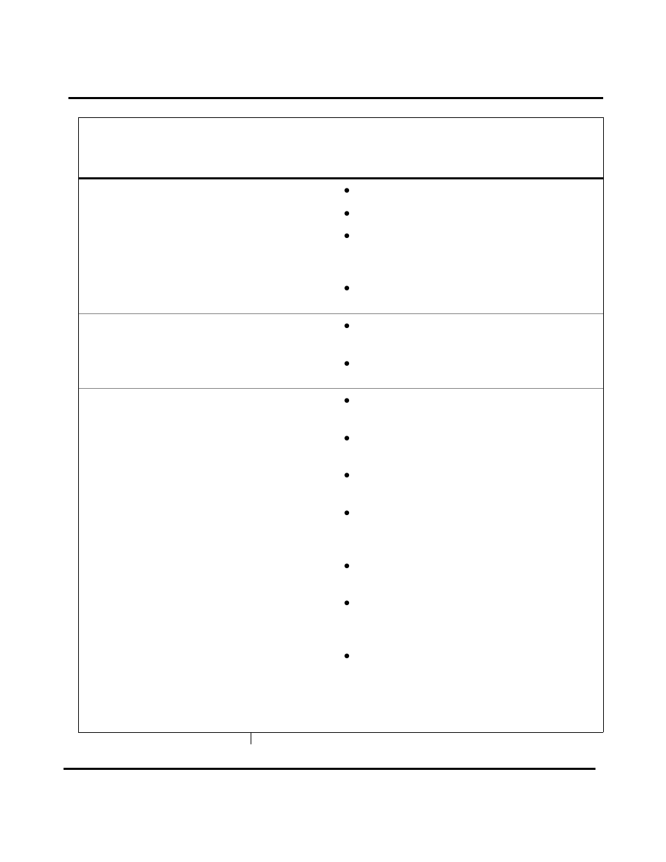 Part 4 - trouble shooting | Dynasonics 901 Series Enhanced Ultrasonic Flow Meter User Manual | Page 30 / 45