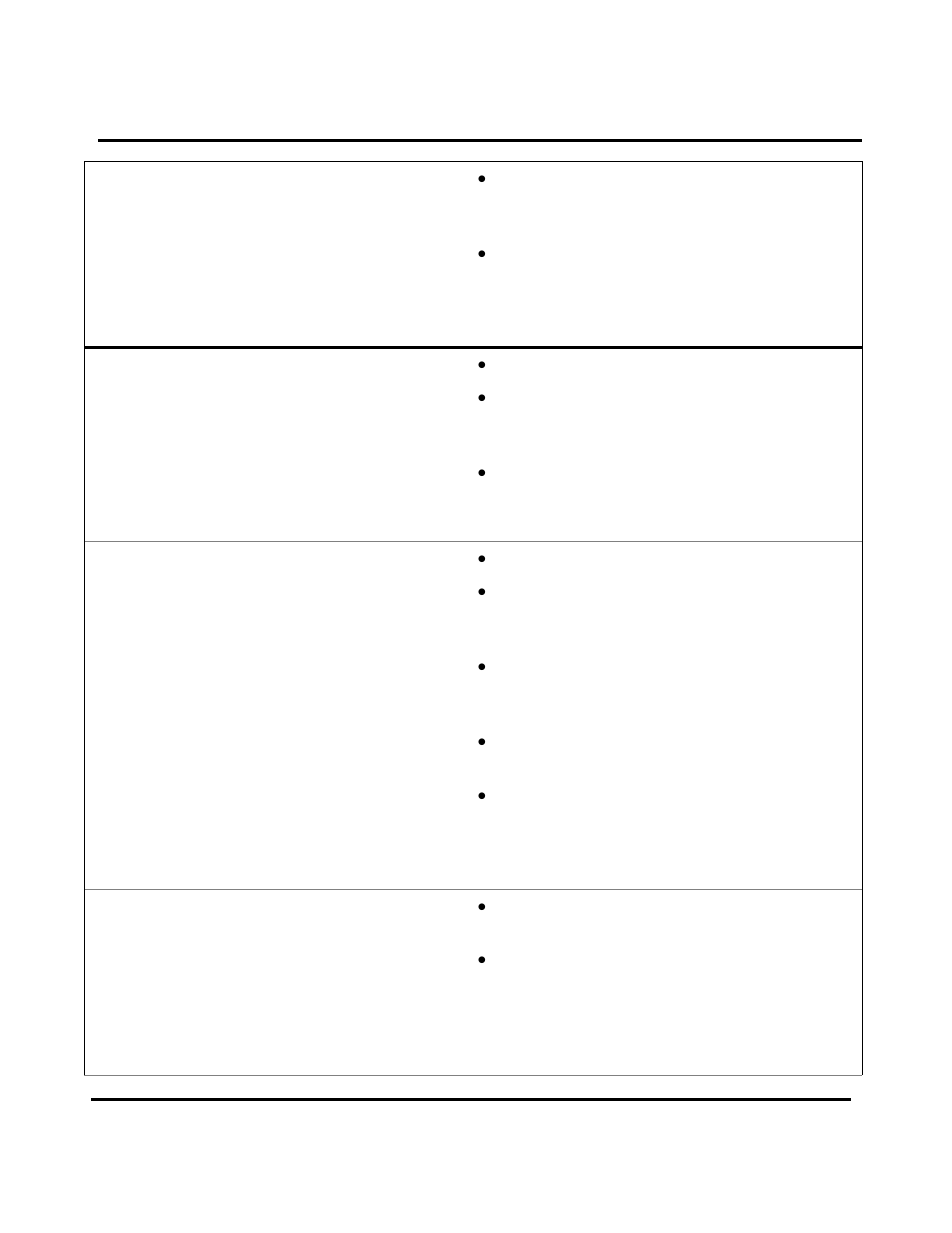 Part 4 - trouble shooting | Dynasonics 901 Series Enhanced Ultrasonic Flow Meter User Manual | Page 31 / 45