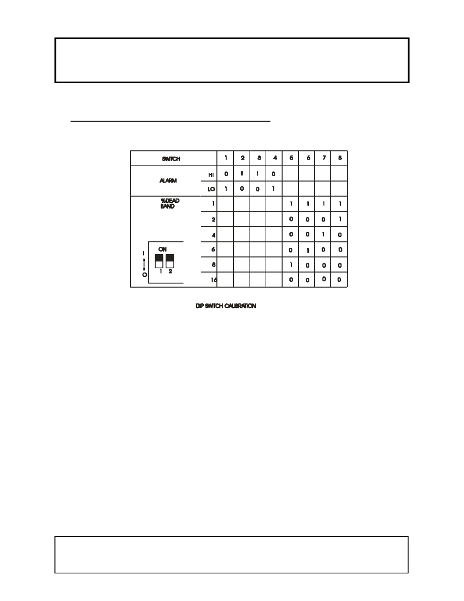Addendum — relay alarm module, Dead band and relay operation programming | Dynasonics 901 Series Enhanced Ultrasonic Flow Meter User Manual | Page 34 / 45