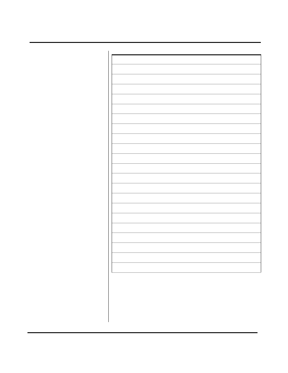 Dynasonics 901 Series Enhanced Ultrasonic Flow Meter User Manual | Page 5 / 45