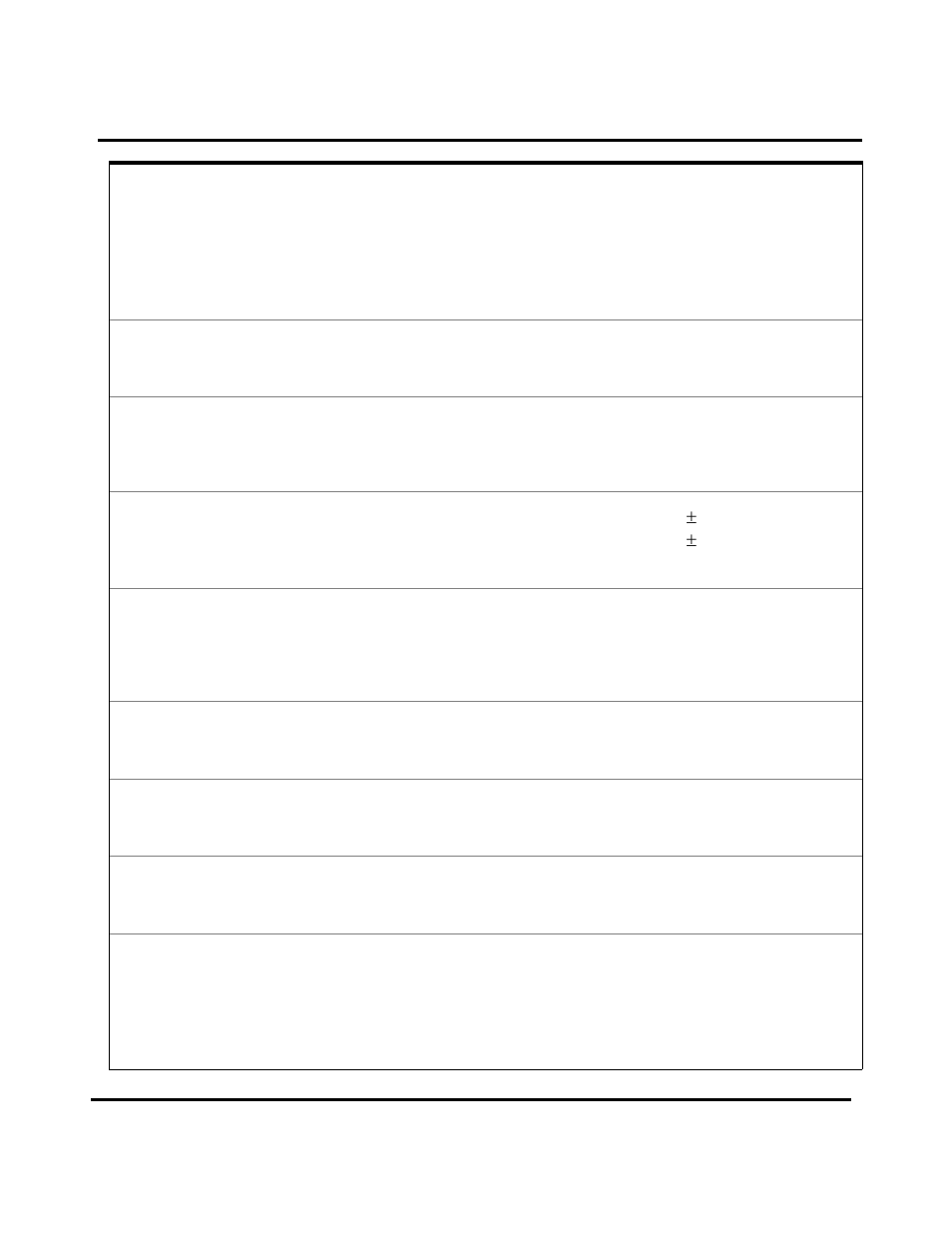 Part 1 - specifications | Dynasonics 901 Series Enhanced Ultrasonic Flow Meter User Manual | Page 8 / 45