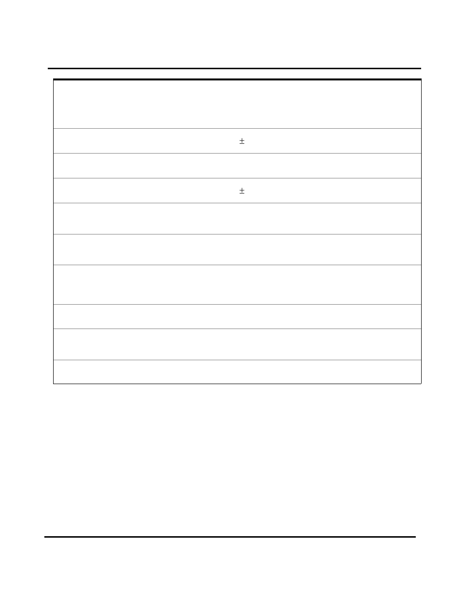 Part 1 - specifications | Dynasonics 901 Series Enhanced Ultrasonic Flow Meter User Manual | Page 9 / 45