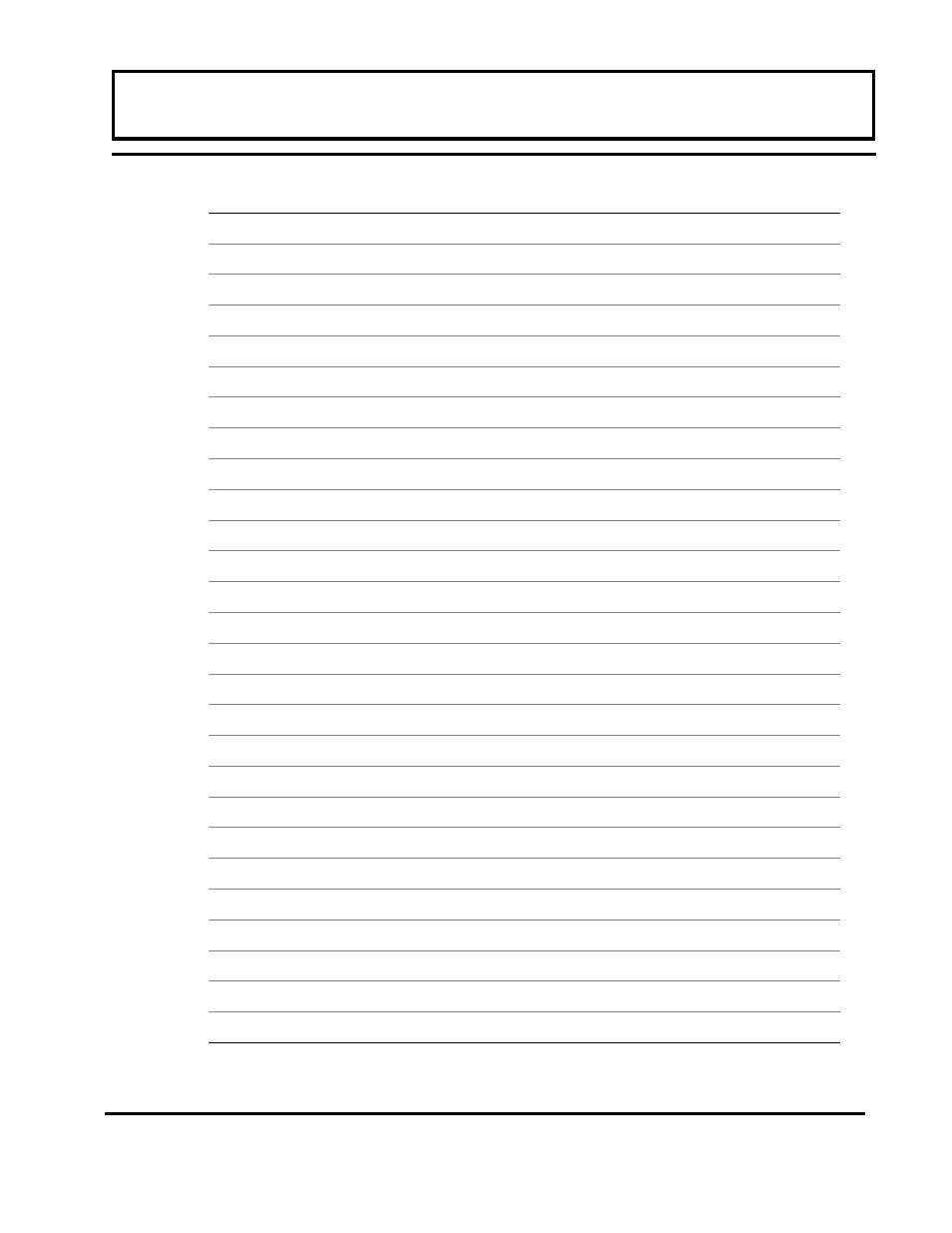 Part 1 - table of contents | Dynasonics D601 Series Doppler Ultrasonic Flow Meter User Manual | Page 2 / 48