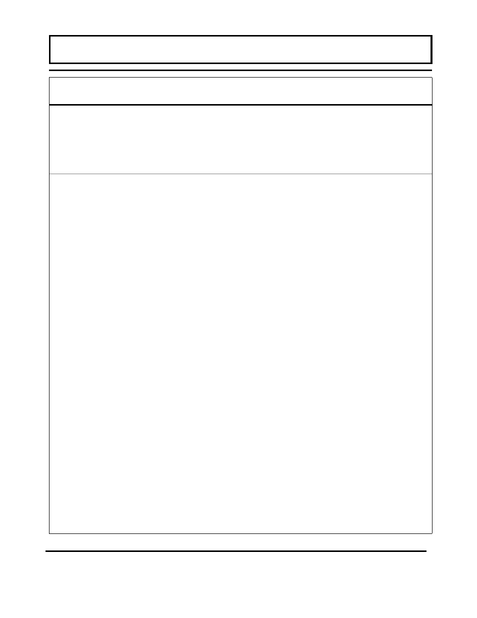 Part 3 - trouble shooting | Dynasonics D601 Series Doppler Ultrasonic Flow Meter User Manual | Page 33 / 48