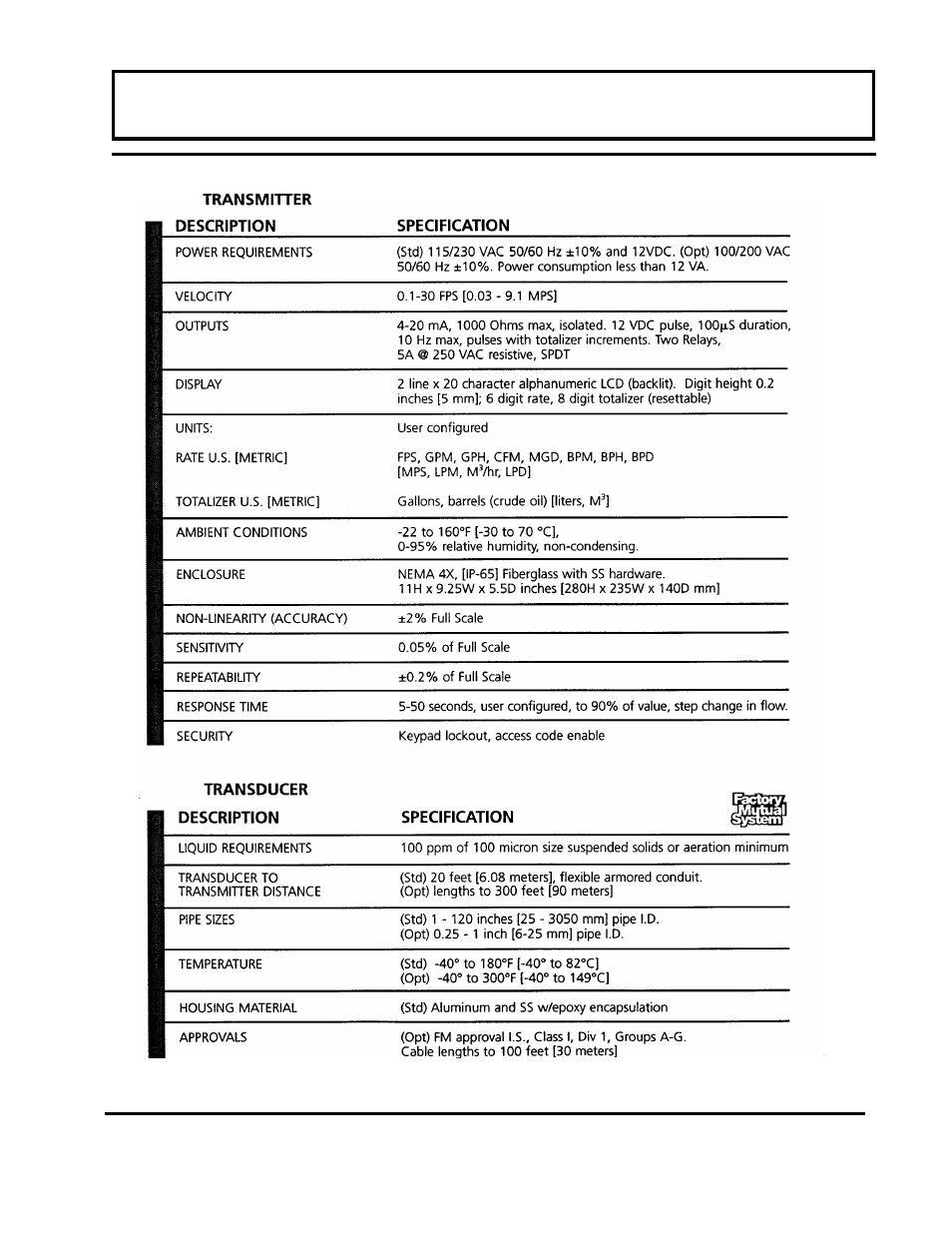 Part 1 - general | Dynasonics D601 Series Doppler Ultrasonic Flow Meter User Manual | Page 8 / 48