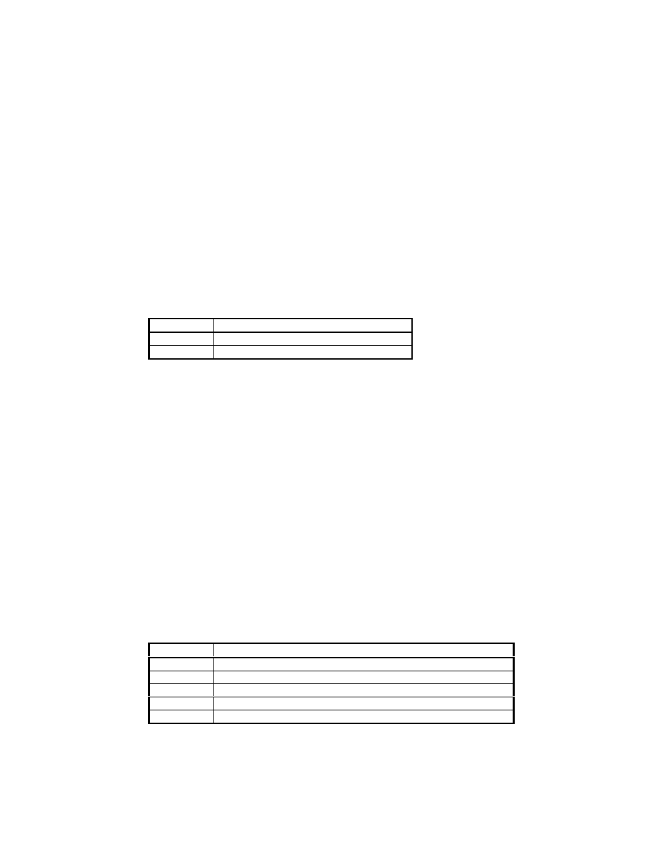 Host protocol | Dynasonics TFXP Series Transit Time Ultrasonic Flow Meter User Manual | Page 118 / 132
