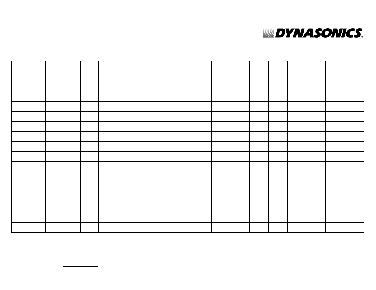 Fps to gpm cross - reference (schedule 40) | Dynasonics TFXP Series Transit Time Ultrasonic Flow Meter User Manual | Page 128 / 132