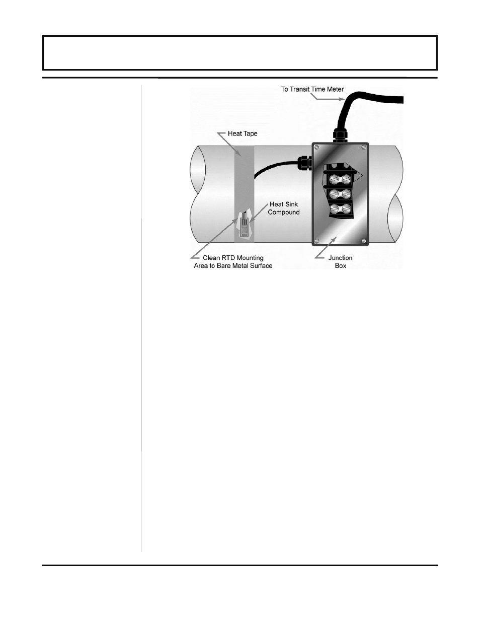 Part 2 - transducer & rtd installation, Insertion rtd installation | Dynasonics TFXP Series Transit Time Ultrasonic Flow Meter User Manual | Page 37 / 132