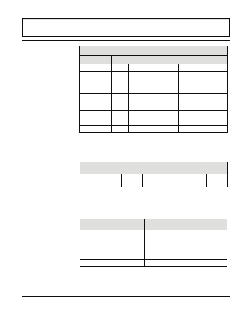Part 3 - keypad configuration | Dynasonics TFXP Series Transit Time Ultrasonic Flow Meter User Manual | Page 50 / 132