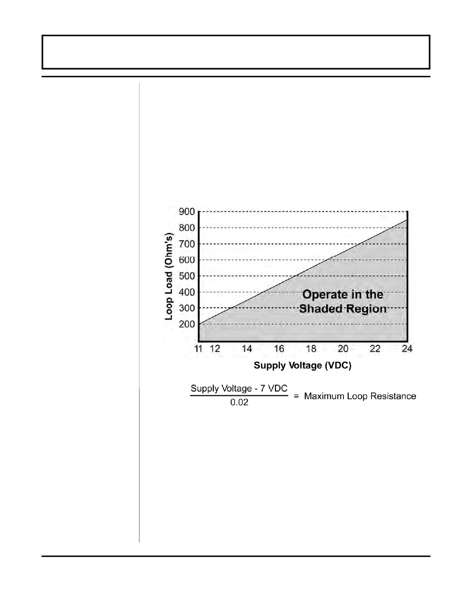 Part 3 - keypad configuration, 20 ma span | Dynasonics TFXP Series Transit Time Ultrasonic Flow Meter User Manual | Page 64 / 132